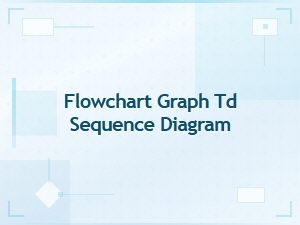 Mermaid Diagram Code Examples and Snippet Collection