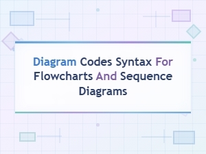 Understanding Diagram Code Syntax for Flowcharts and Sequences