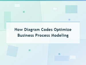 How Diagram Codes Optimize Business Process Modeling