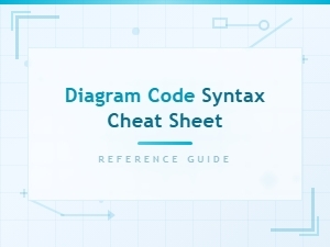 Diagram Code Syntax Cheat Sheet